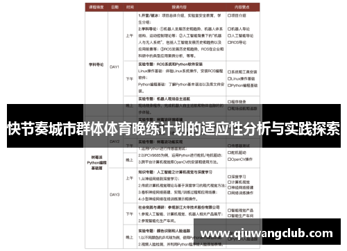 快节奏城市群体体育晚练计划的适应性分析与实践探索