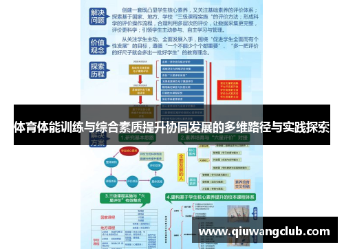 体育体能训练与综合素质提升协同发展的多维路径与实践探索