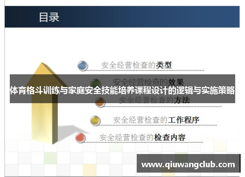 体育格斗训练与家庭安全技能培养课程设计的逻辑与实施策略
